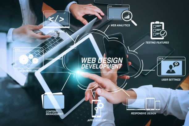 Web Application Development